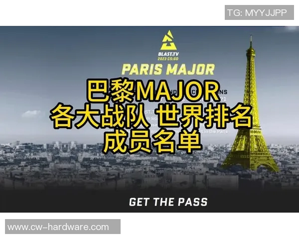 最新CSGO意识排行榜出炉BLG战队稳居榜首引关注