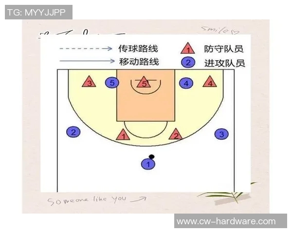 杭州篮球队防守策略解析：从战术到执行的深度剖析